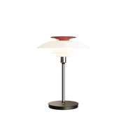 PH 80 Portable