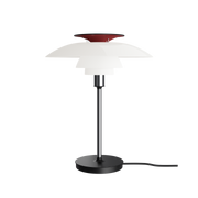 PH 80 Table