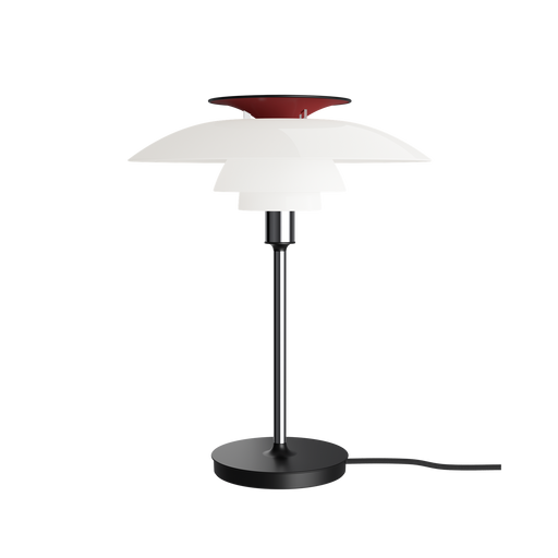 PH 80 Table