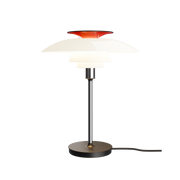 PH 80 Table