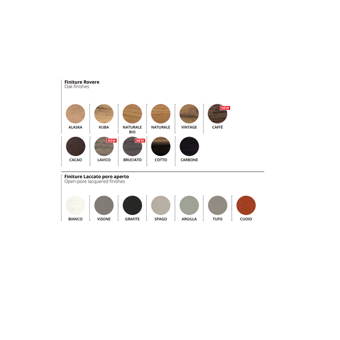 Aris® Chair - MyConcept Hong Kong