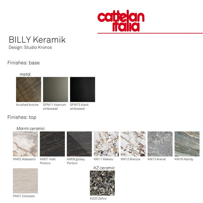 BILLY Keramik Coffee Table 36