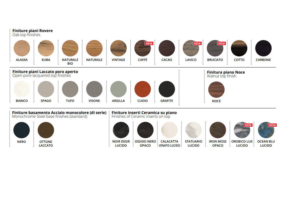 Cannes® Table - MyConcept Hong Kong