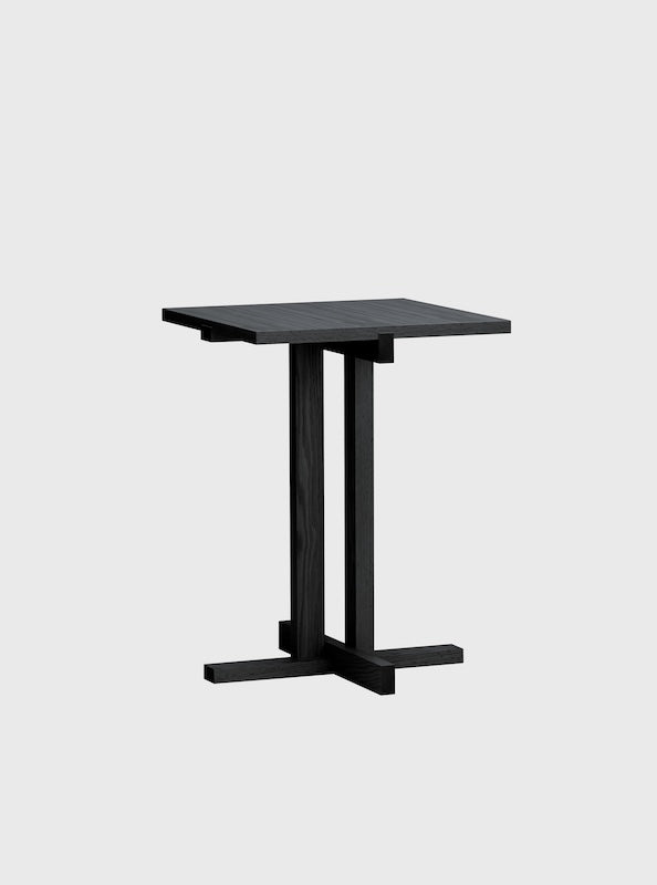 Elements Table