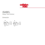 CATTELAN ISABEL Stool - MyConcept Hong Kong