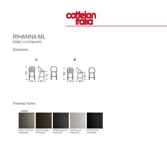 RIHANNA ML Stool