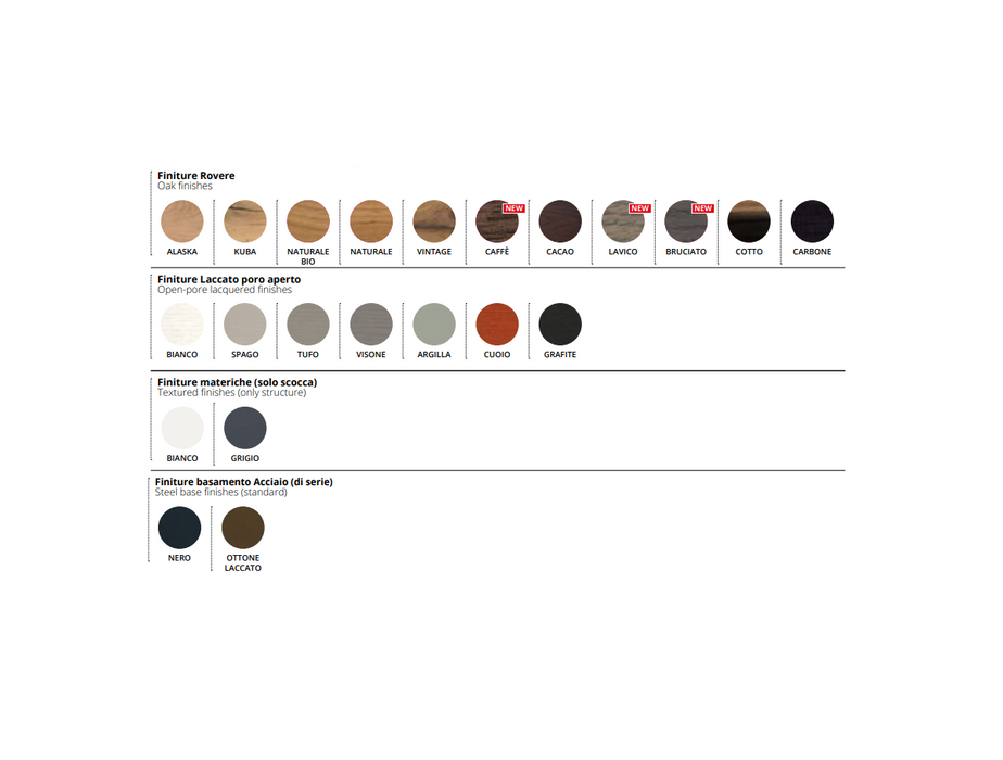 Tiffany® Sideboard - MyConcept Hong Kong