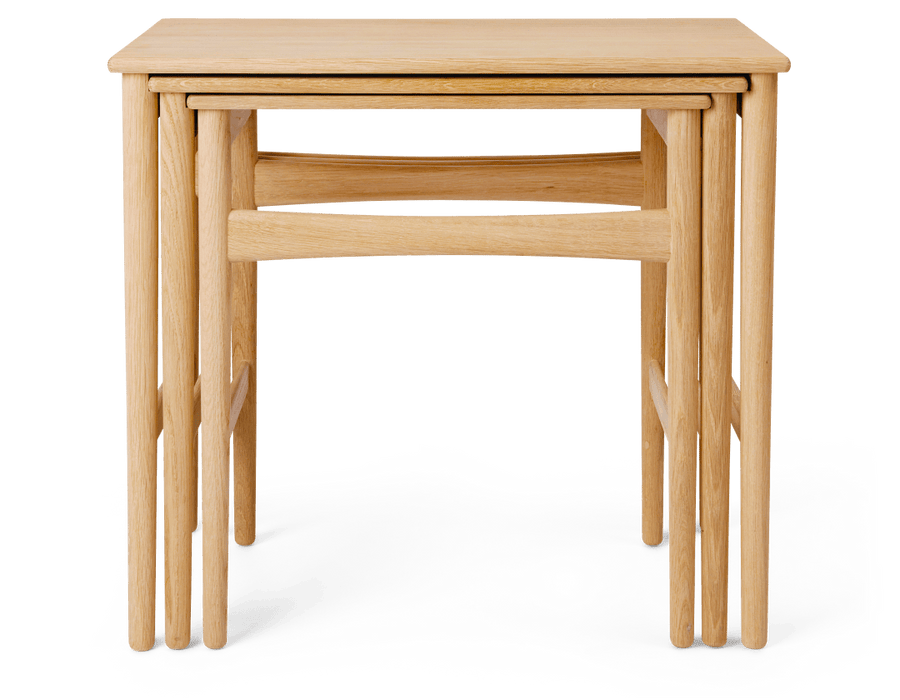 CH004 Nesting Tables