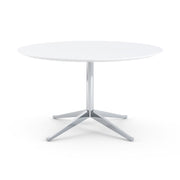 The Florence Round Table - MyConcept Hong Kong
