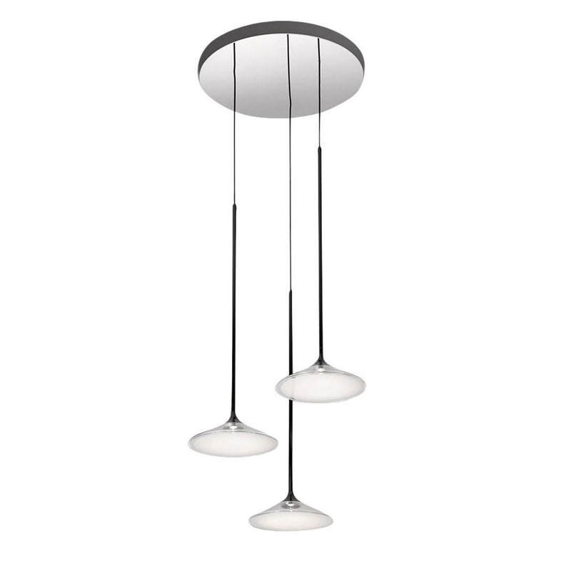 ORSA CLUSTER 3 - MyConcept Hong Kong