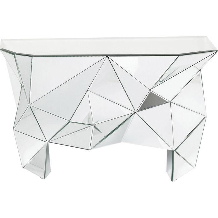 Console Prisma - MyConcept Hong Kong