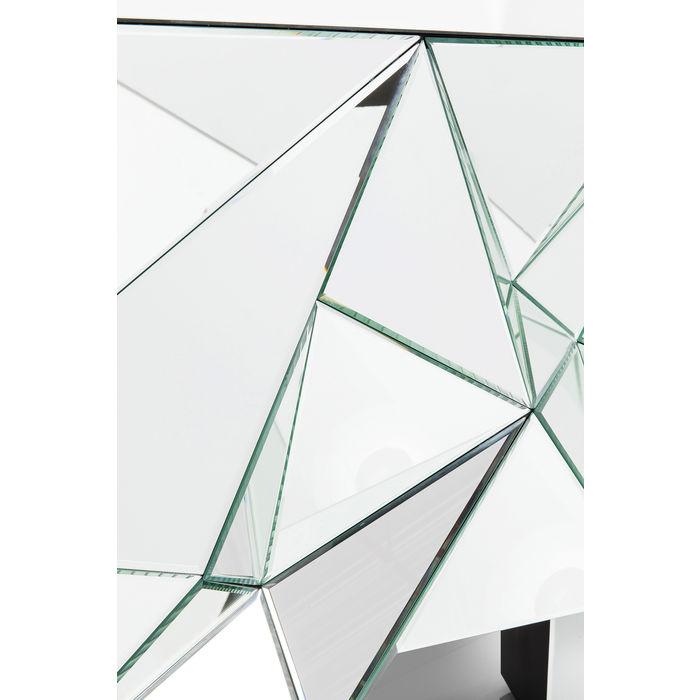 Console Prisma - MyConcept Hong Kong