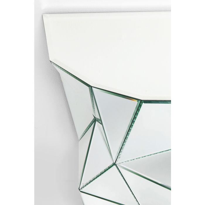 Console Prisma - MyConcept Hong Kong