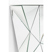 Console Prisma - MyConcept Hong Kong