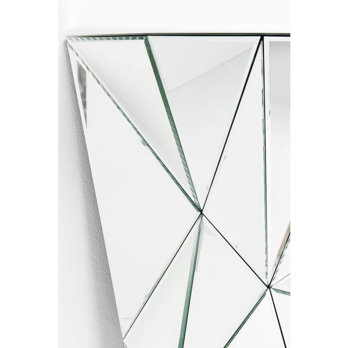 Console Prisma - MyConcept Hong Kong
