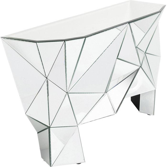 Console Prisma - MyConcept Hong Kong