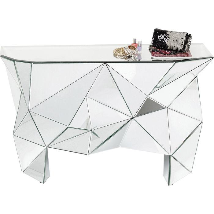 Console Prisma - MyConcept Hong Kong
