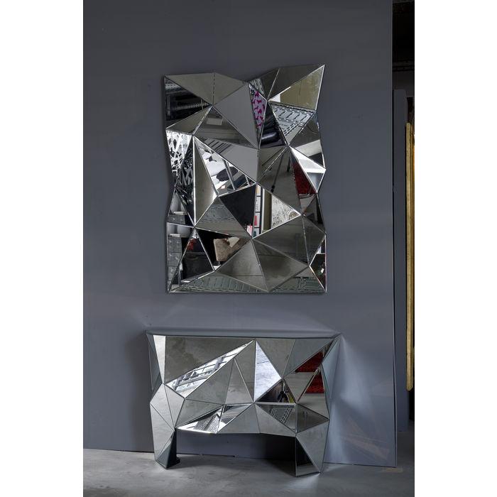 Console Prisma - MyConcept Hong Kong