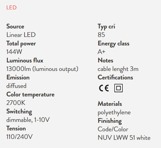 Nuvola - MyConcept Hong Kong