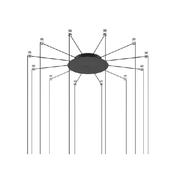 12 Lights Radial Cluster - MyConcept Hong Kong