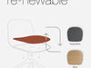 Seela S325 - MyConcept Hong Kong